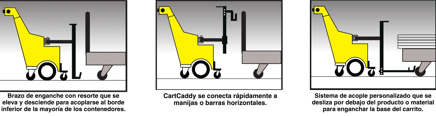 carcaddy iconografia ejemplos de uso