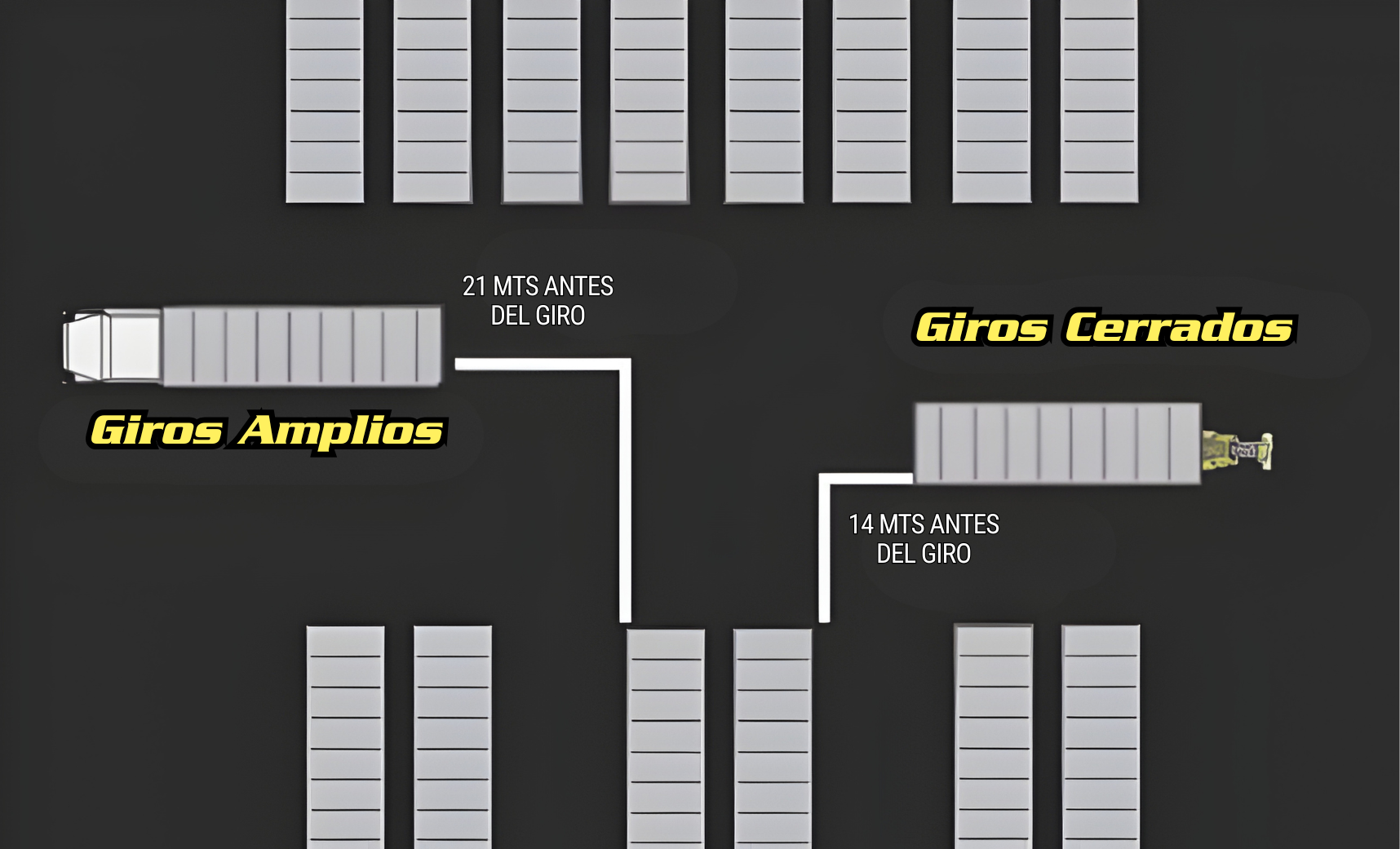 comparativa giros trailer caddy