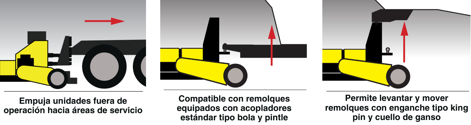iconografia de truck caddy