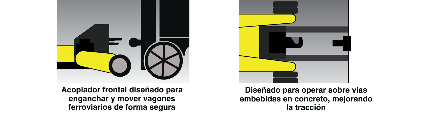 railcarcaddy iconografia